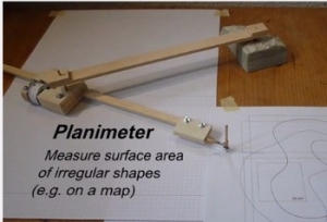 Polar Planimeter