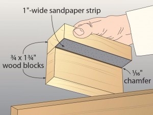 Corner Sanding Block