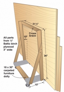 Sheet Goods Dolly