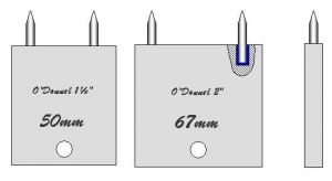 Dovetail Markers