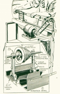 Wood Lathe