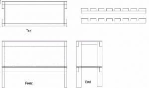 Molding Bench