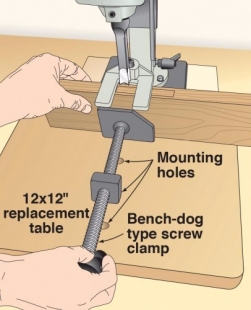 Mortiser Table