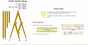 Fibonacci Gauge