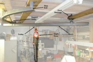 Shop Hoist