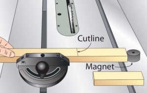 Table Saw Stop