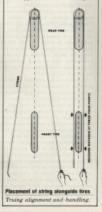 Wheel Alignment Setup