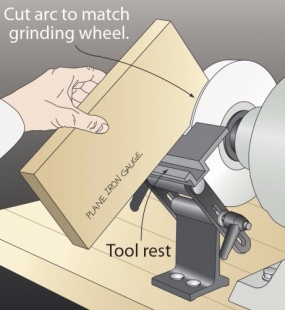 Grinder Gauge