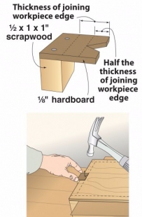 Nailing Gauge