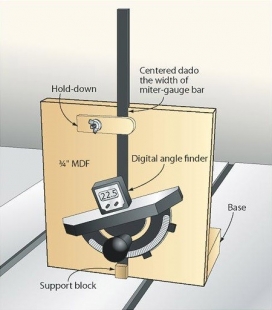 Miter Gauge Setup Jig