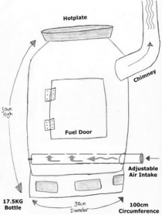 Wood Burning Stove