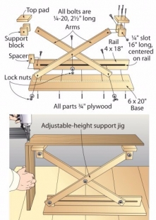 Scissor Lift Support