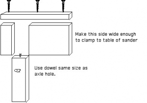 Circle Sanding Jig