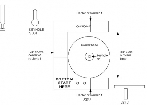 Keyhole Slot Guide