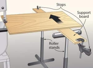 Sliding Bandsaw Support