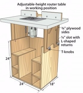 Telescoping Router Table