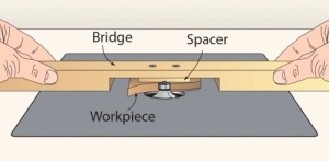 Routing Bridge