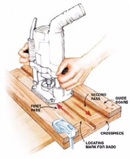 Dado Routing Jig