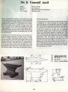 Anvil Instructions