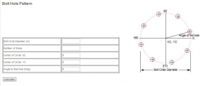 Bolt Hole Pattern Calculator