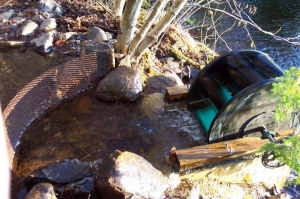 Undershot Water Wheel