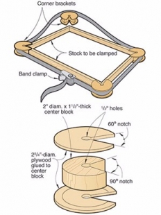 Corner Blocks