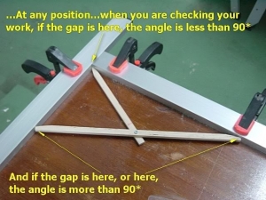 Pythagoras Gauge