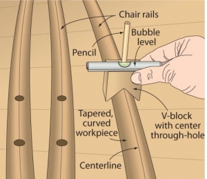 Rail Center Finder