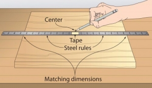 Centering Rule