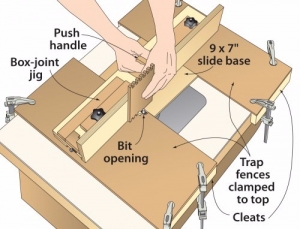 Box Joint Jig