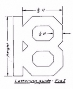 Lettering Template