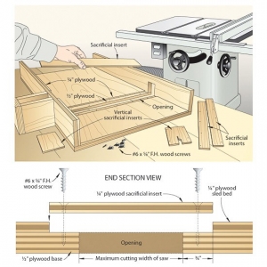 Sacrificial Insert for a Crosscut Sled