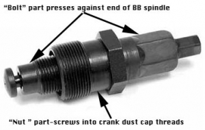 Mercedes Pre-Chamber Puller