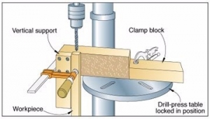 Vertical Boring Jig