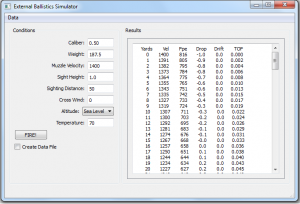 Round Ball Ballistics Calculator