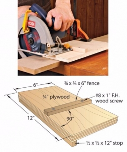 Circular Saw Cutoff Jig