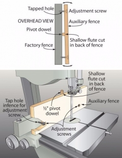 Adjustable Bandsaw Fence