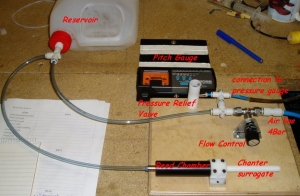 Reed Testing and Setting Jig