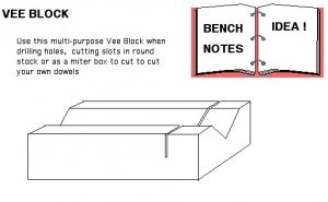 Vee Block