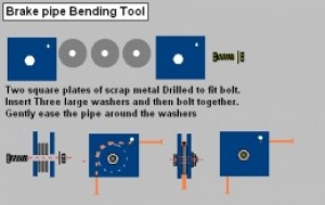 Fuel/Brake Pipe Bender