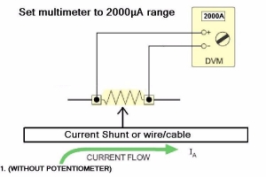 DC Ammeter