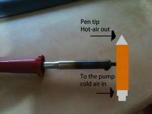 Hot Air Soldering Iron