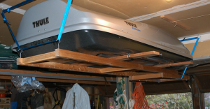 Roof Box Storage