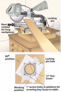 Miter Saw Swivel Base