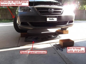 Automotive Ramps