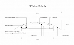 Fretboard Shaping Jig