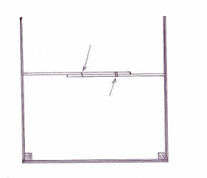 Shelf Measurement Method