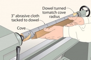 Cove Molding Sander