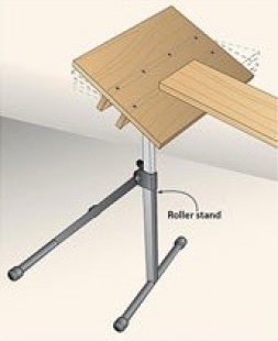 Pivoting Outfeed Table