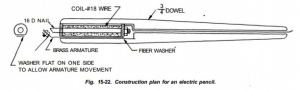 Metal Etching Pen Plan